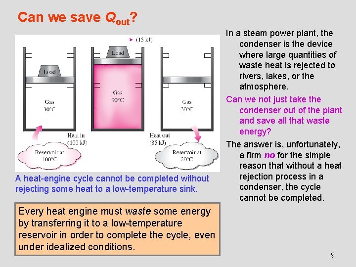 Can we save Qout? A heat-engine cycle cannot be completed without rejecting some heat