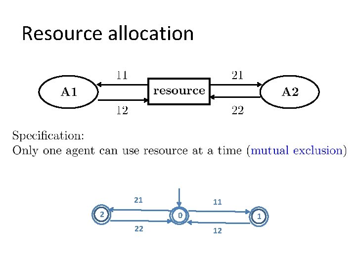 Resource allocation 21 2 11 0 22 1 12 