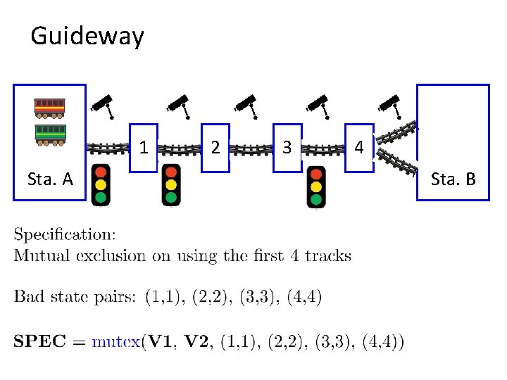 Guideway 1 Sta. A 2 3 4 Sta. B 