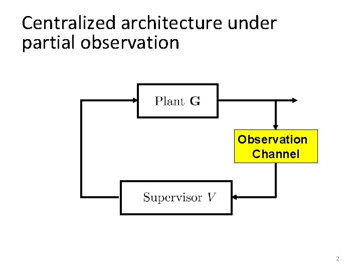 Centralized architecture under partial observation Observation Channel 2 