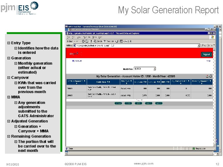 My Solar Generation Report § Entry Type § Identifies how the data is entered