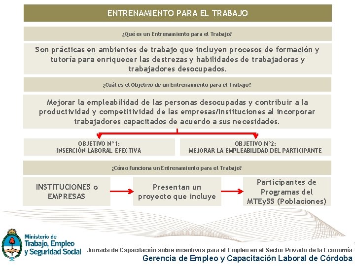 ENTRENAMIENTO PARA EL TRABAJO RES Secretara de Empleo