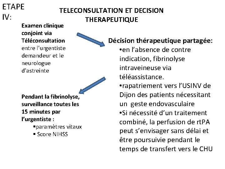ETAPE IV: TELECONSULTATION ET DECISION THERAPEUTIQUE Examen clinique conjoint via Téléconsultation entre l’urgentiste demandeur