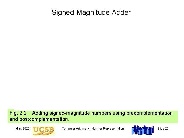 Signed-Magnitude Adder Fig. 2. 2 Adding signed-magnitude numbers using precomplementation and postcomplementation. Mar. 2020