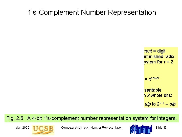 1’s-Complement Number Representation One’s complement = digit complement (diminished radix complement) system for r