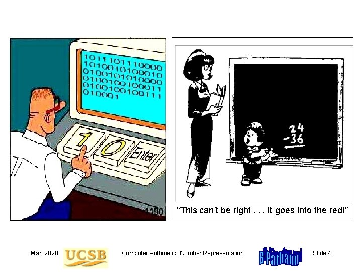 “This can’t be right. . . It goes into the red!” Mar. 2020 Computer
