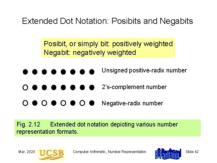 Extended Dot Notation: Posibits and Negabits Posibit, or simply bit: positively weighted Negabit: negatively