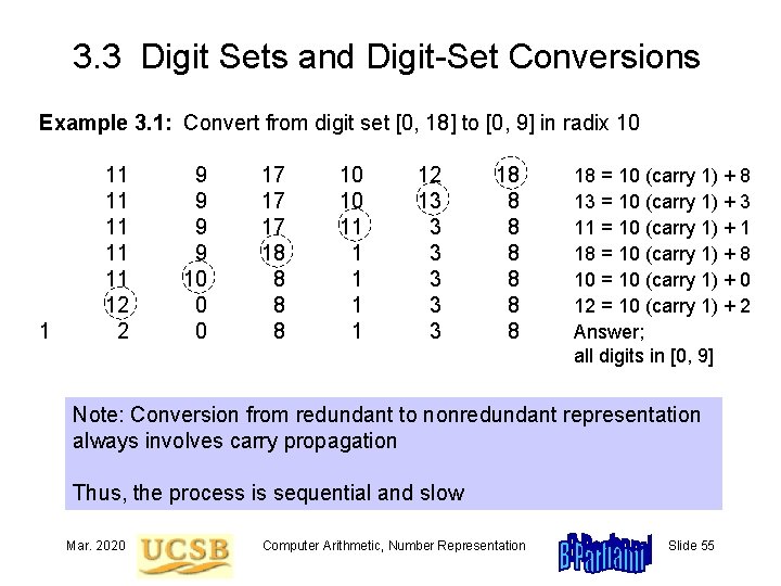 3. 3 Digit Sets and Digit-Set Conversions Example 3. 1: Convert from digit set