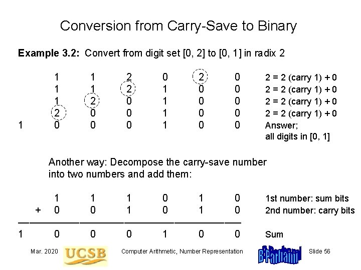 Conversion from Carry-Save to Binary Example 3. 2: Convert from digit set [0, 2]