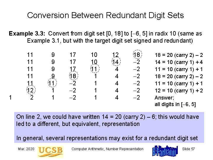 Conversion Between Redundant Digit Sets Example 3. 3: Convert from digit set [0, 18]