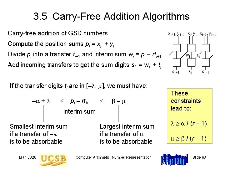 3. 5 Carry-Free Addition Algorithms Carry-free addition of GSD numbers Compute the position sums
