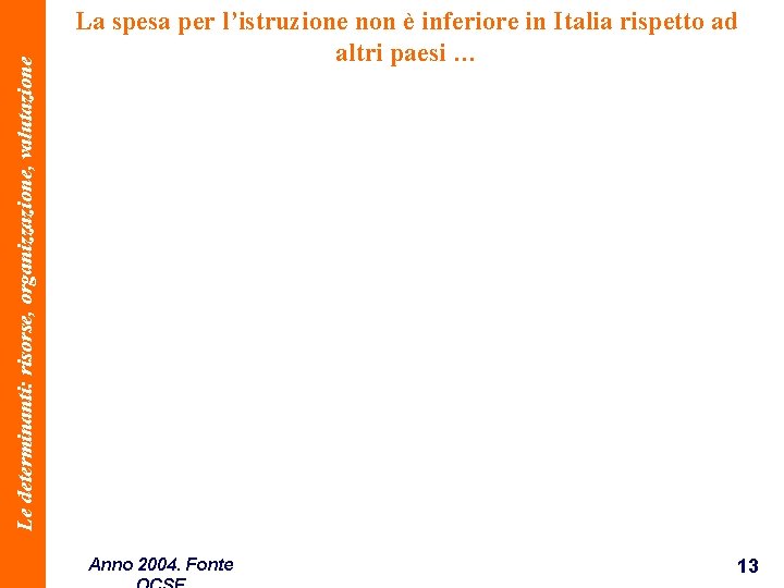Le determinanti: risorse, organizzazione, valutazione La spesa per l’istruzione non è inferiore in Italia
