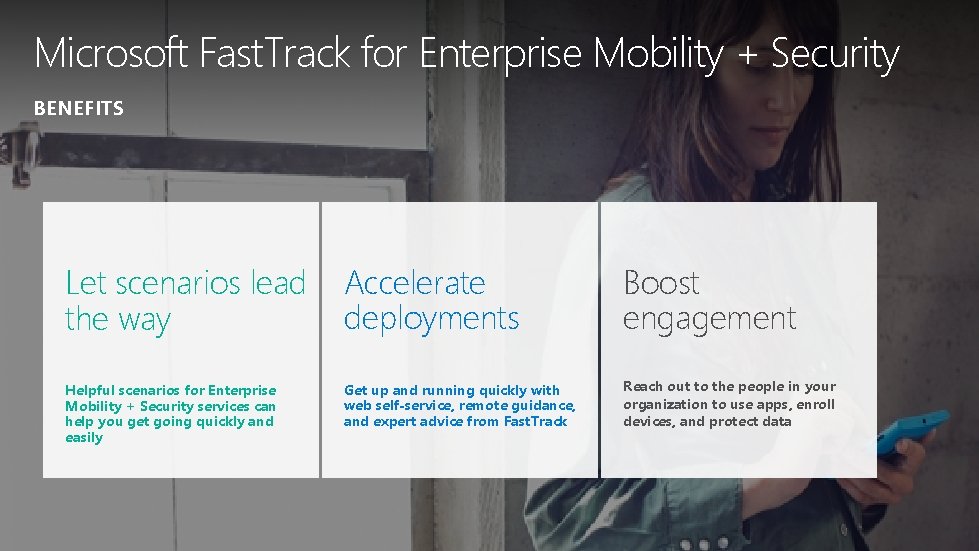 Microsoft Fast. Track for Enterprise Mobility + Security BENEFITS Let scenarios lead the way