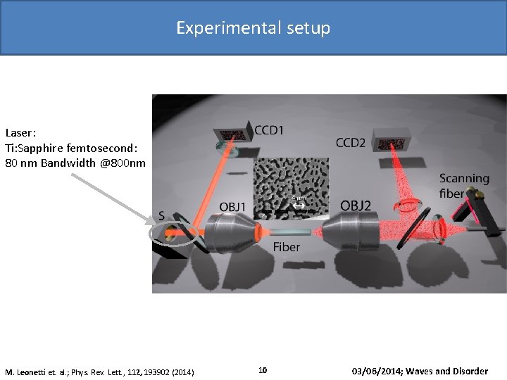 Experimental setup Laser: Ti: Sapphire femtosecond: 80 nm Bandwidth @800 nm M. Leonetti et.