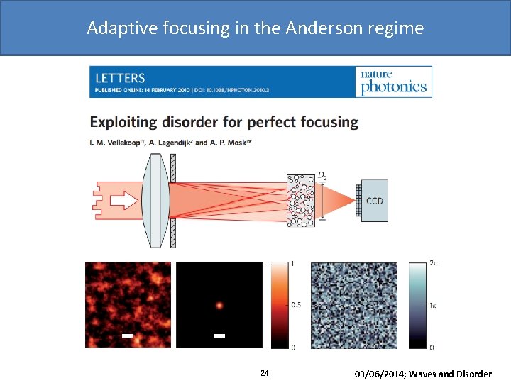 Adaptive focusing in the Anderson regime 24 03/06/2014; Waves and Disorder 