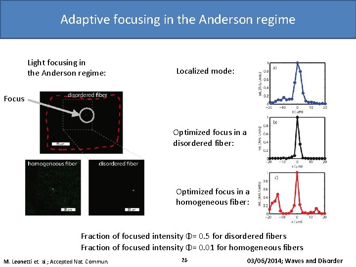 Adaptive focusing in the Anderson regime Light focusing in the Anderson regime: Localized mode: