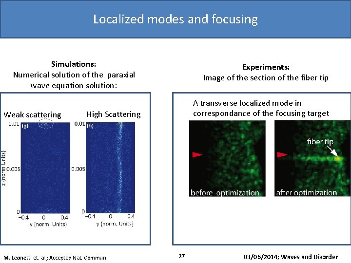 Localized modes and focusing Simulations: Numerical solution of the paraxial wave equation solution: Weak