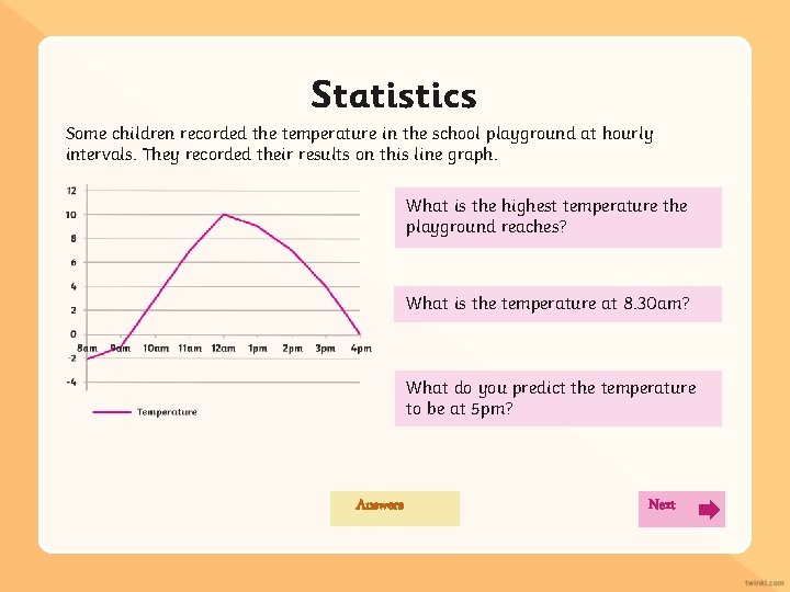 Statistics Some children recorded the temperature in the school playground at hourly intervals. They