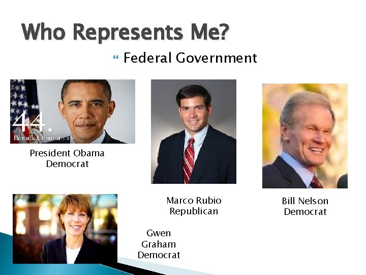Who Represents Me? Federal Government President Obama Democrat Marco Rubio Republican Gwen Graham Democrat