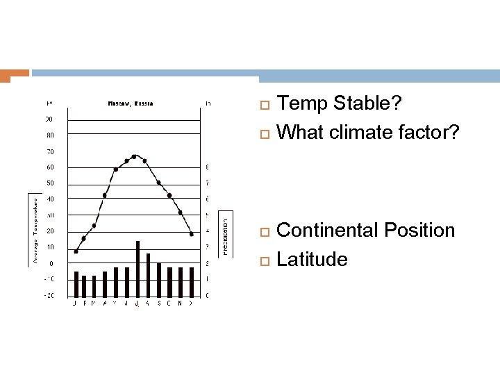  Temp Stable? What climate factor? Continental Position Latitude 
