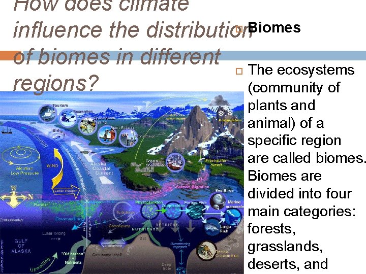 How does climate Biomes influence the distribution of biomes in different The ecosystems regions?