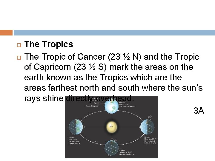  The Tropics The Tropic of Cancer (23 ½ N) and the Tropic of