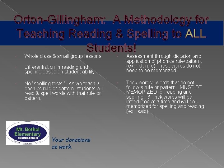 Orton-Gillingham: A Methodology for Teaching Reading & Spelling to ALL Students! Whole class &