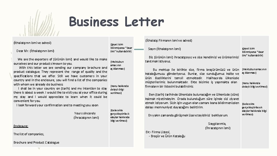 Business Letter (İthalatçı Firmanın ismi ve adresi) (İthalatçının ismi ve adresi) (Şayet isim bilinmiyorsa