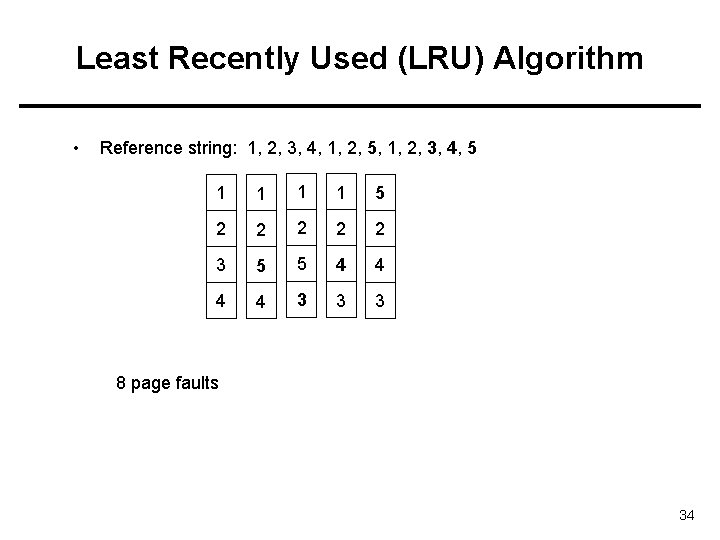 Least Recently Used (LRU) Algorithm • Reference string: 1, 2, 3, 4, 1, 2,