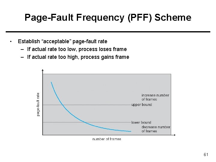 Page-Fault Frequency (PFF) Scheme • Establish “acceptable” page-fault rate – If actual rate too