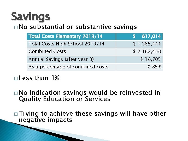 Savings � No substantial or substantive savings Total Costs Elementary 2013/14 $ Total Costs