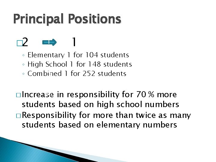 Principal Positions ` � 2 `1 1 1 ◦ Elementary 1 for 104 students
