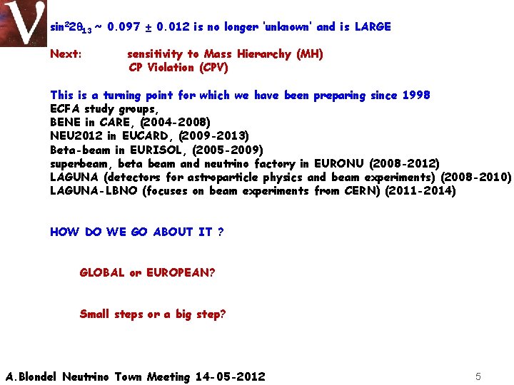 sin 22 13 ~ 0. 097 ± 0. 012 is no longer ‘unknown’ and