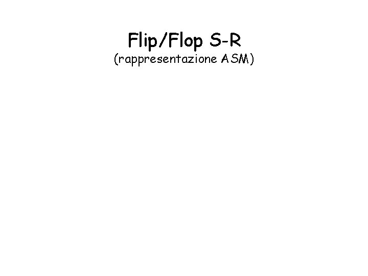 Flip/Flop S-R (rappresentazione ASM) 
