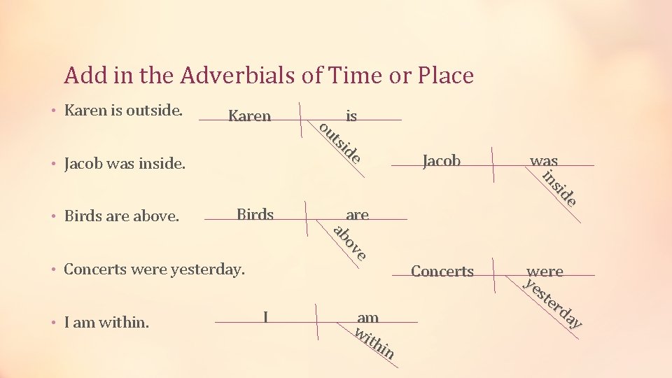 Add in the Adverbials of Time or Place • Karen is outside. Karen •