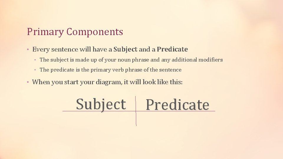 Primary Components • Every sentence will have a Subject and a Predicate • The