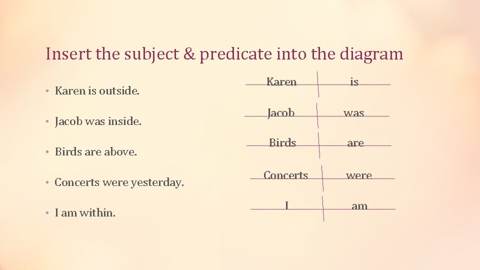 Insert the subject & predicate into the diagram • Karen is outside. • Jacob