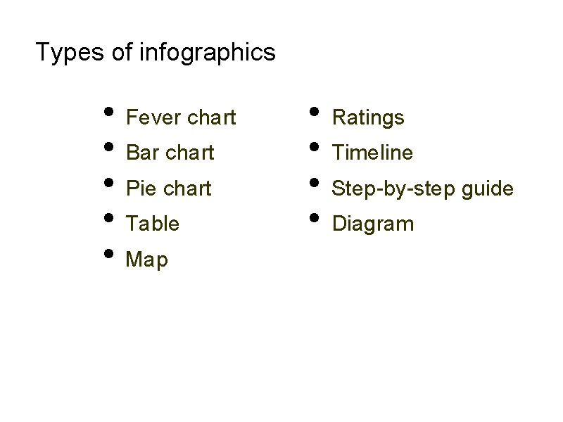 Types of infographics • Fever chart • Bar chart • Pie chart • Table