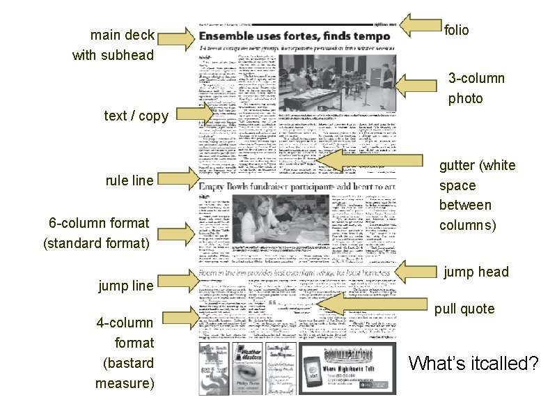 main deck with subhead folio 3 -column photo text / copy rule line 6