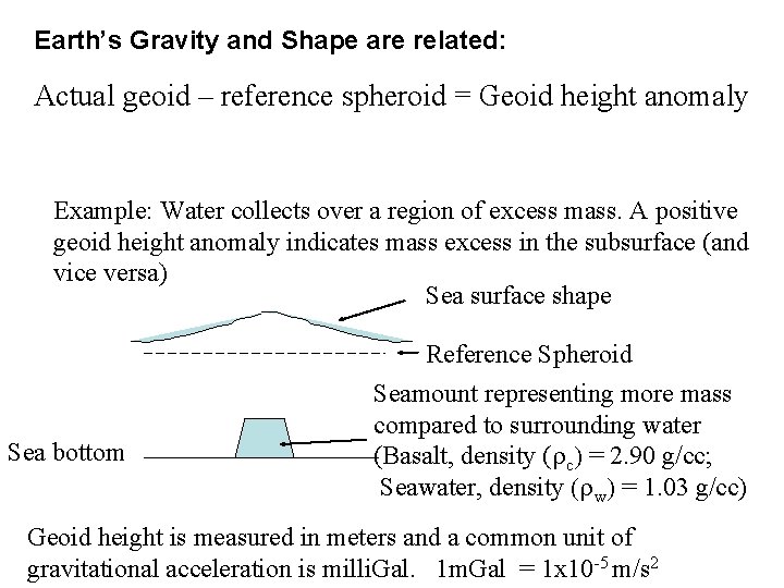 Earth’s Gravity and Shape are related: Actual geoid – reference spheroid = Geoid height