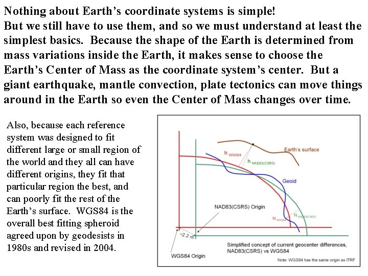 Nothing about Earth’s coordinate systems is simple! But we still have to use them,