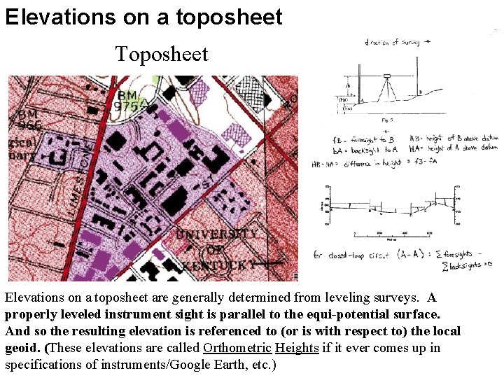 Elevations on a toposheet Toposheet Elevations on a toposheet are generally determined from leveling