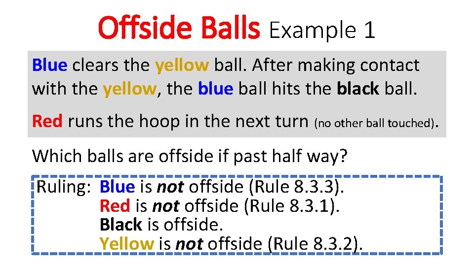 Offside Balls Example 1 Blue clears the yellow ball. After making contact with the