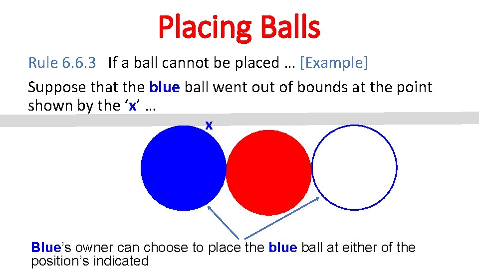 Placing Balls Rule 6. 6. 3 If a ball cannot be placed … [Example]