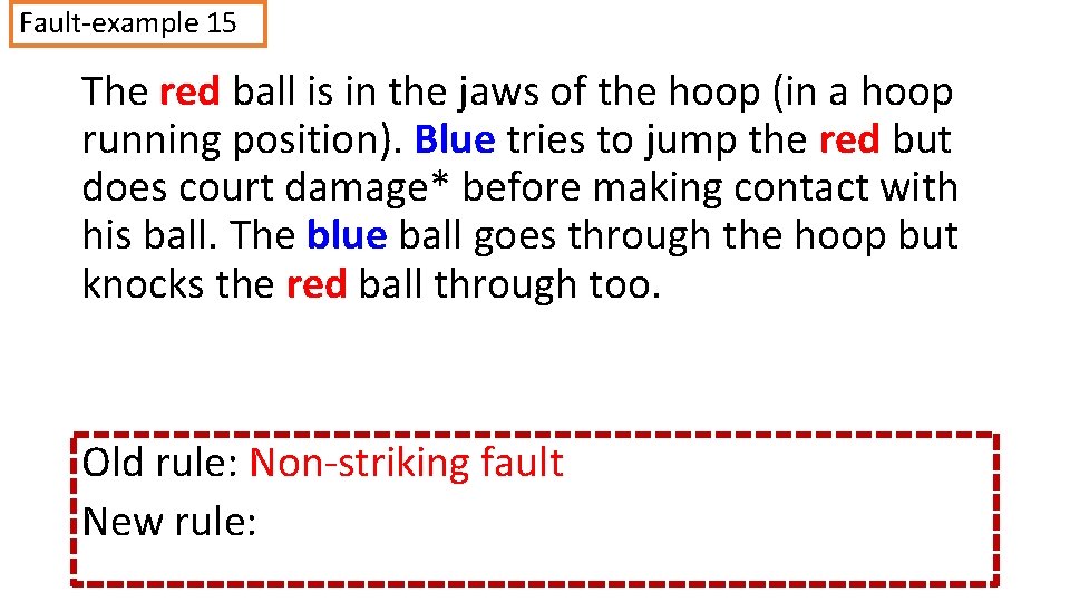 Fault-example 15 The red ball is in the jaws of the hoop (in a