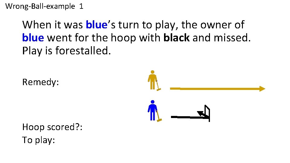 Wrong-Ball-example 1 Rule 10. 3. 1 When it was blue’s turn to play, the