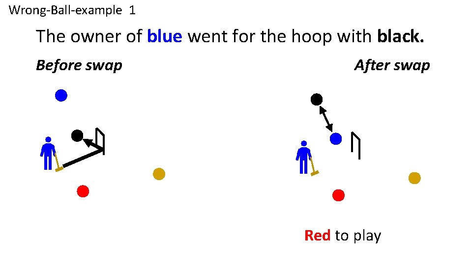 Wrong-Ball-example 1 Rule 10. 3. 1 The owner of blue went for the hoop