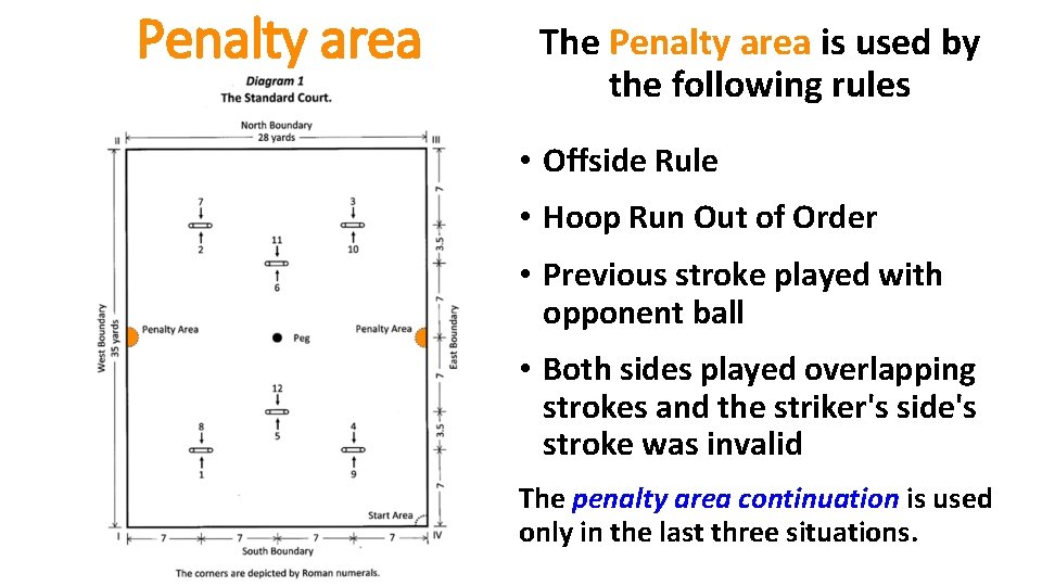 Penalty area The Penalty area is used by the following rules • Offside Rule