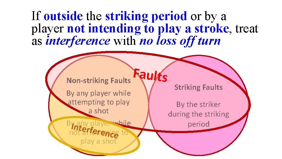 If outside the striking period or by a player not intending to play a