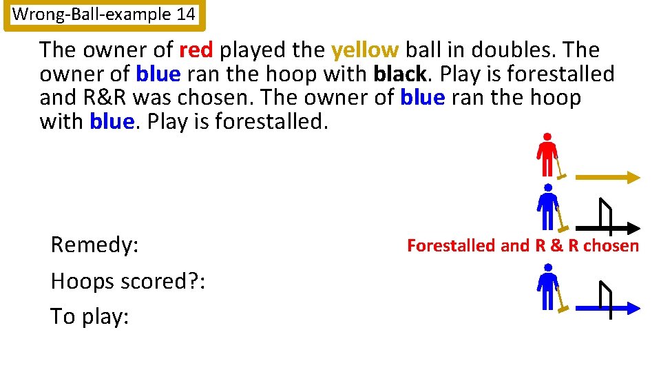 Wrong-Ball-example 14 Rule 10. 6 The owner of red played the yellow ball in